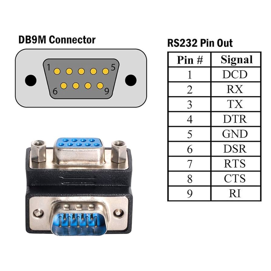Amazon.co.jp: Cablecc RS232 D-Sub 9ピン 90度下向きオスネジ